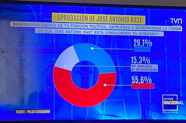Sergio Aguiló tweet media