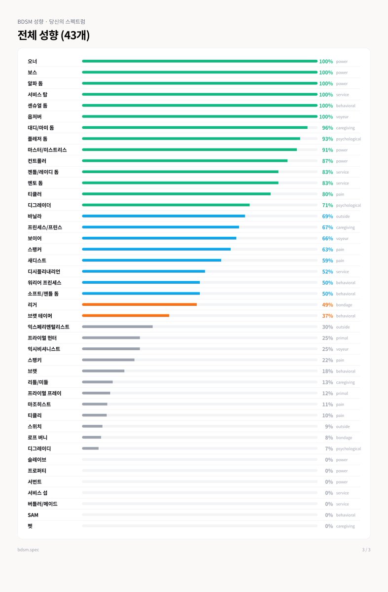제냐 tweet media