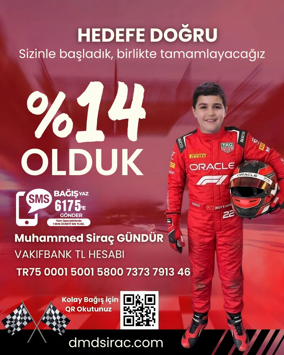 DmdSirac's tweet photo. Hız kesmiyoruz, yerimizde saymıyoruz, her geçen dakika hedefe bir adım daha yaklaşıyoruz. %12 derken bugün %14 olduk bile!

Bu sadece bir rakam değil; bu bizim sesimiz, Sıraç’ın nefesi, hepimizin ortak mücadelesi. Adım adım, ilmek ilmek örüyoruz bu zaferi.

Yorulmak yok, "tamam" demek yok. Biz bu yola "birlikte bitireceğiz" diye çıktık. Şimdi vites yükseltme zamanı!

Gözümüz hedefte, kalbimiz Sıraç’la. 💙 Daha yüksek sesle, daha büyük bir inançla...
Hadi, bir paylaşım daha, bir destek daha! 🚨