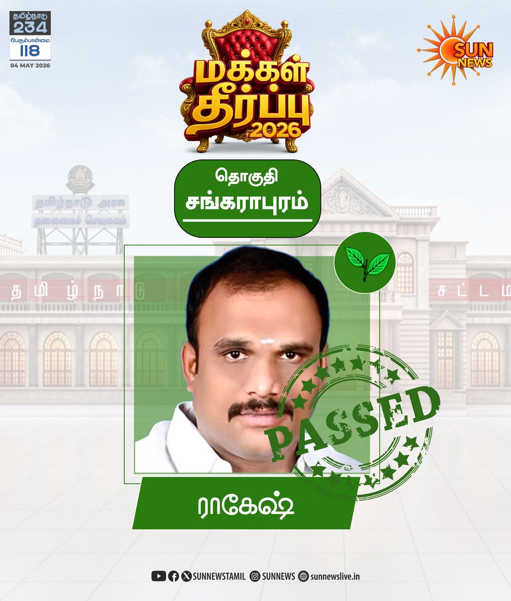sunnewstamil's tweet image. #மக்கள்தீர்ப்பு | கள்ளக்குறிச்சி மாவட்டம் சங்கராபுரம் தொகுதி அதிமுக வேட்பாளர் ராகேஷ் வெற்றி

#SunNews | #TNElectionWithSunNews | #ElectionResults2026