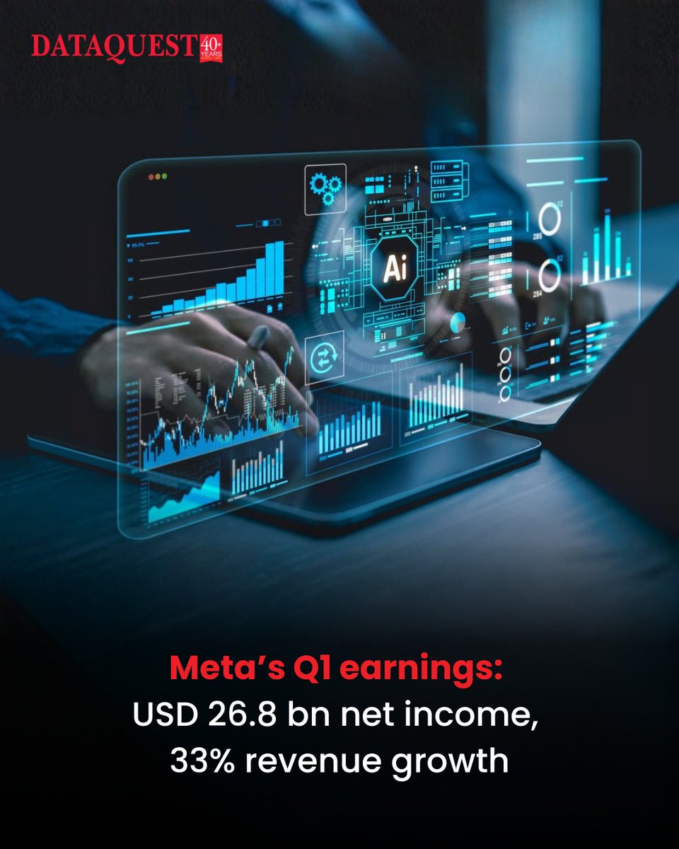 Dataquest tweet media