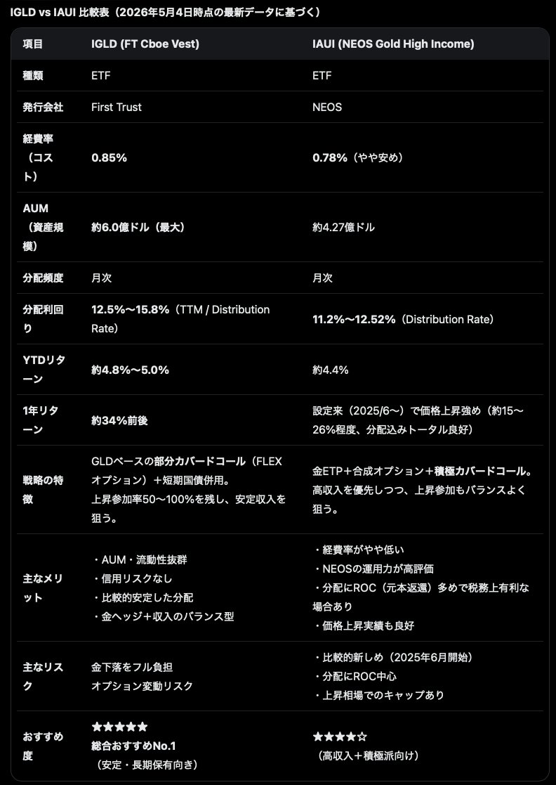 ネオ tweet media