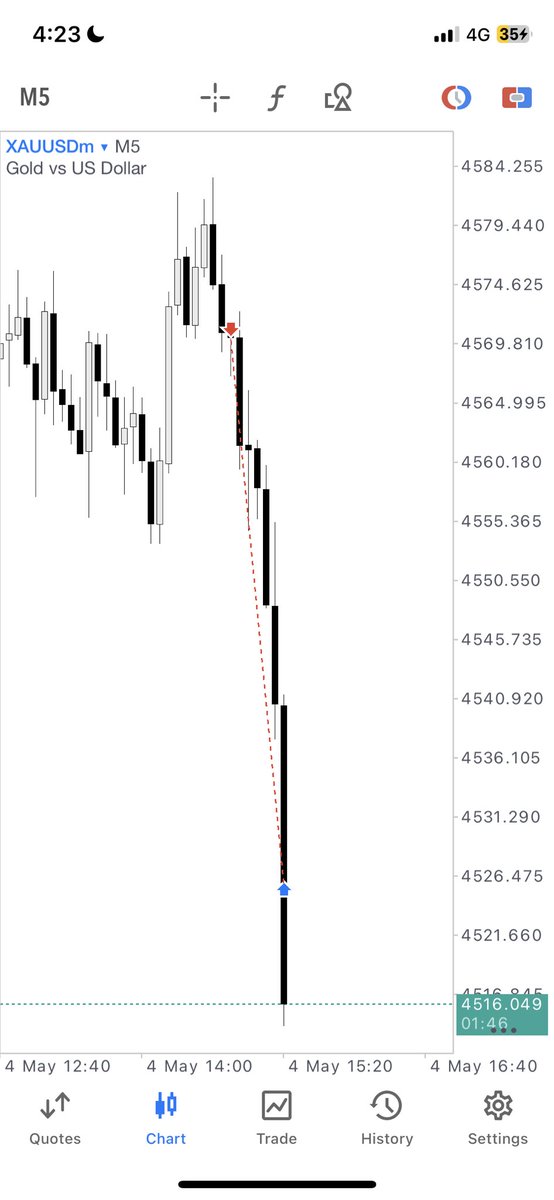 Bentrades_ttfm's tweet photo. $GC

Short | +7.6R https://t.co/TRBq31Lee6