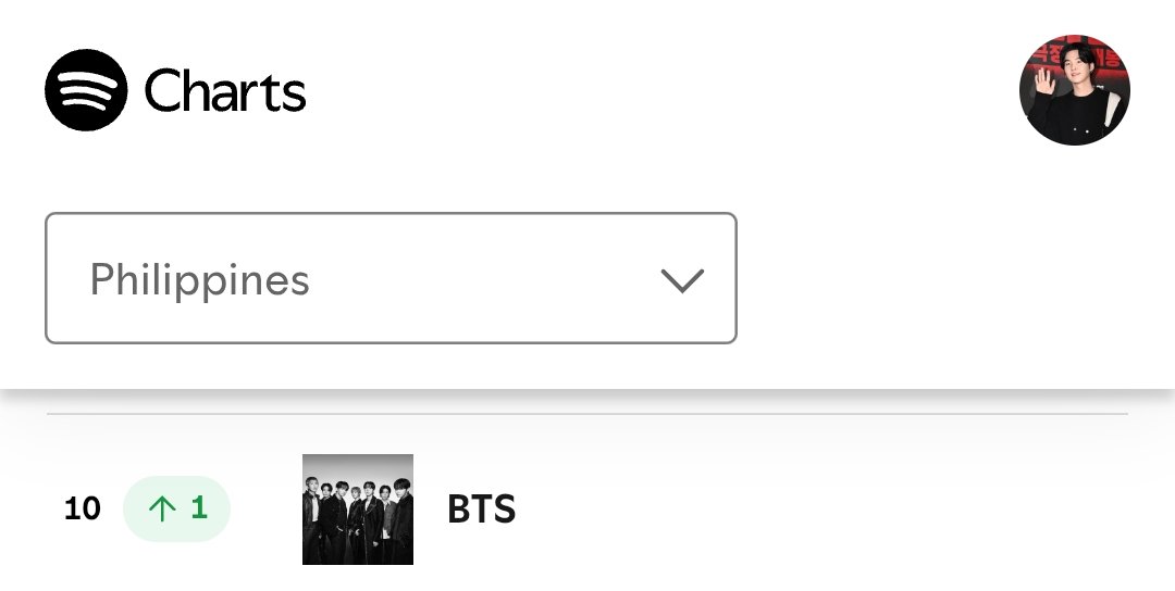BTS Streamers⁷ tweet media