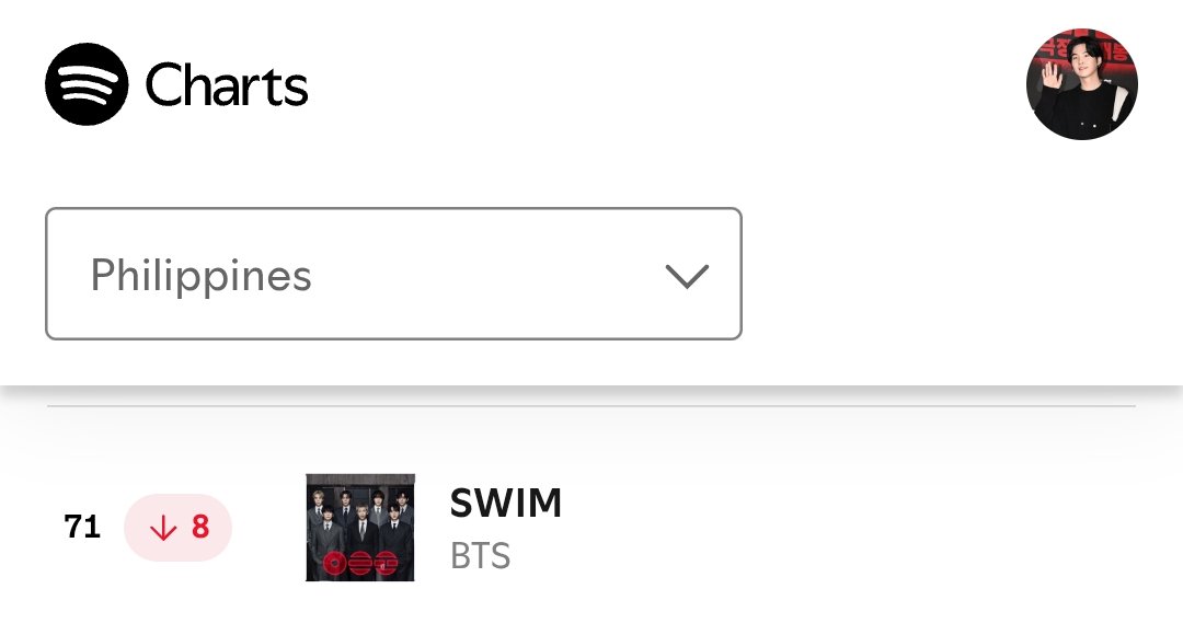 BTS Streamers⁷ tweet media