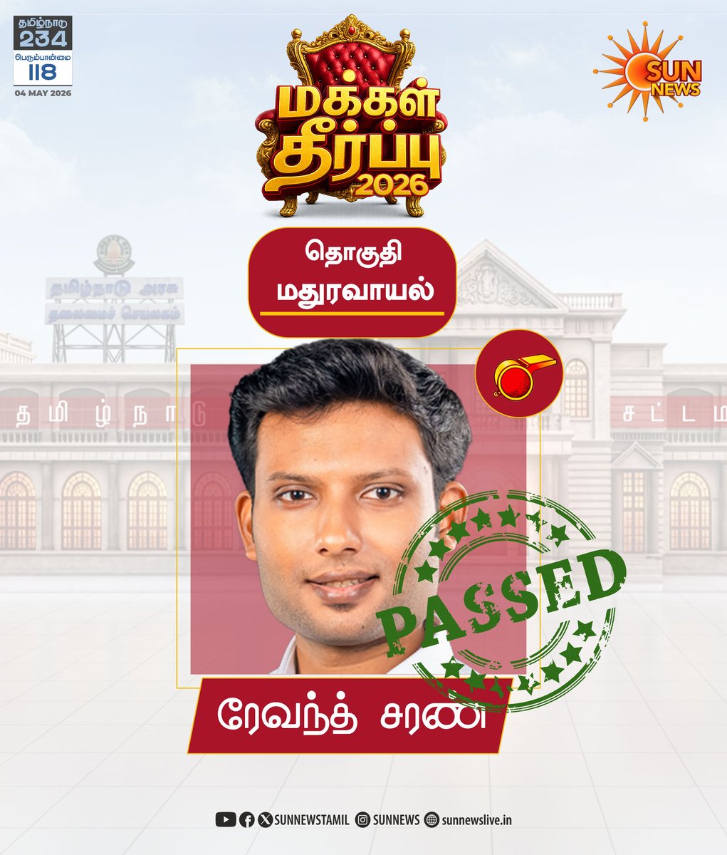 sunnewstamil's tweet image. மதுரவாயல் தொகுதியில் தவெக வேட்பாளர் ரேவந்த் சரண் வெற்றி

#SunNews | #TNElectionWithSunNews | #ElectionResults2026