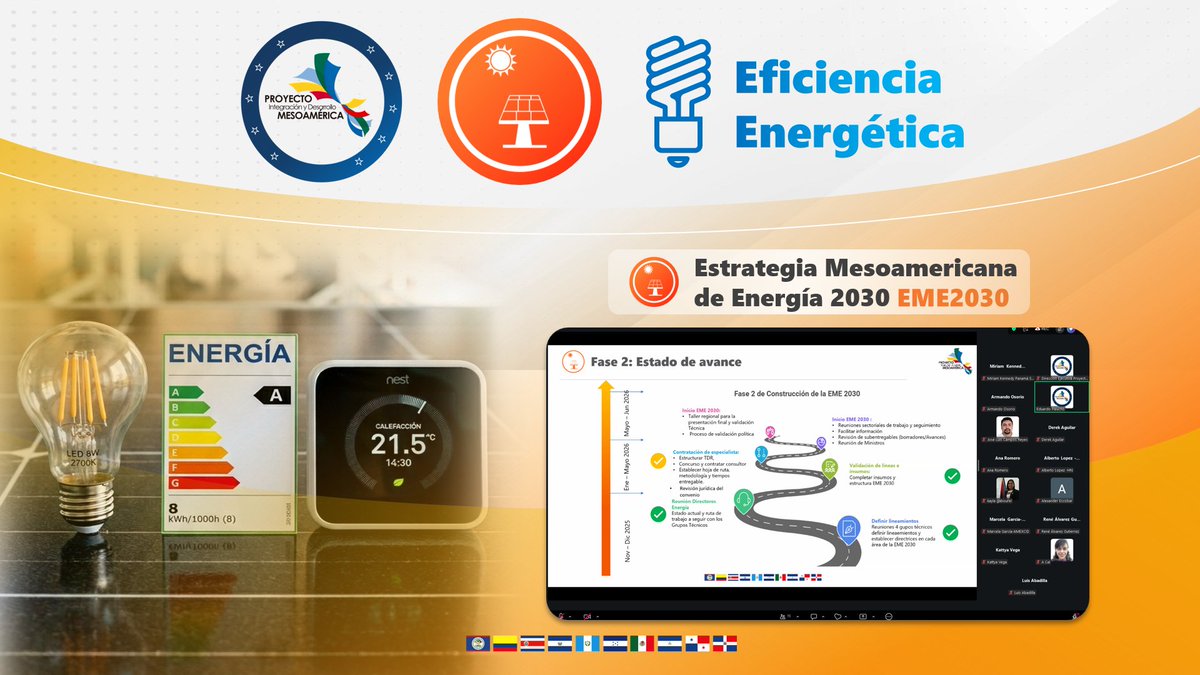 Proyecto Mesoamérica tweet media