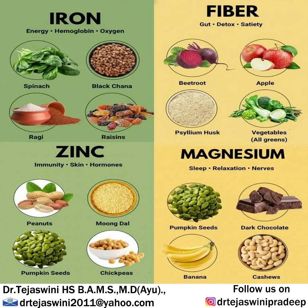 Dr Tejaswini Pradeep (@drtejaswinimys) on Twitter photo 