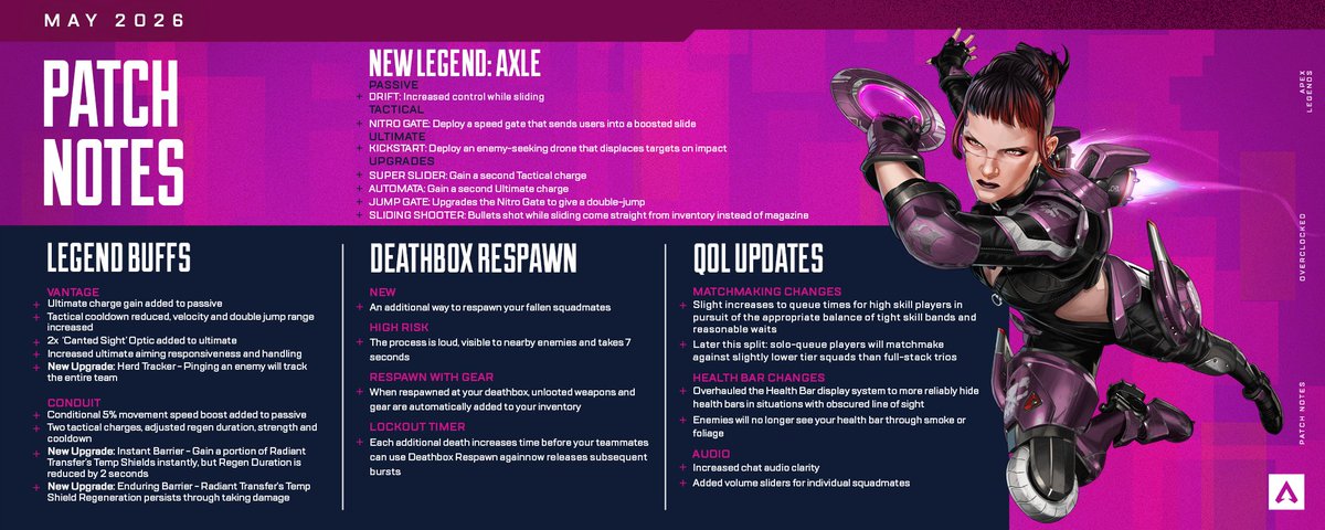 ApexLiveComms (@ApexLiveComms) on X