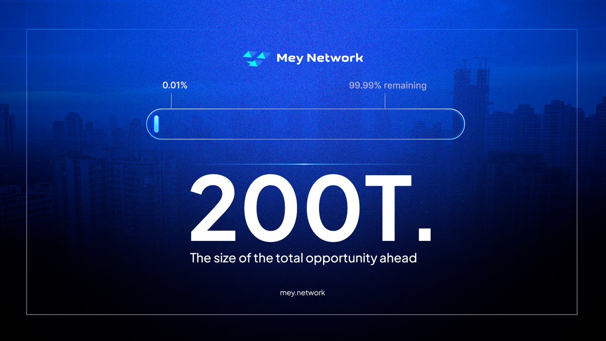 Mey Network tweet media