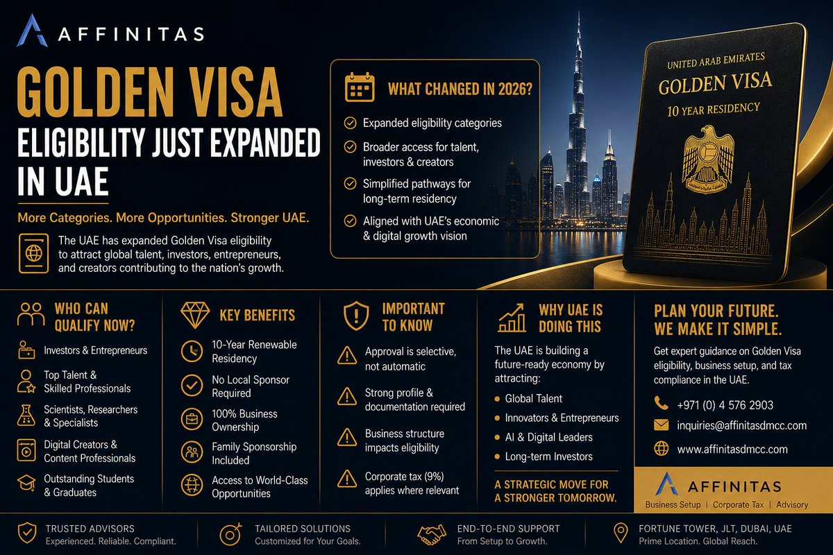 AffinitasDMCC's tweet image. In May, the UAE government added five new professional categories, broadening eligibility to include healthcare workers, educators, digital creators, esports professionals, and humanitarian contributors. 

#goldenvisa #goldenvisauae #goldenvisaexpanded 

zurl.co/uC4R6