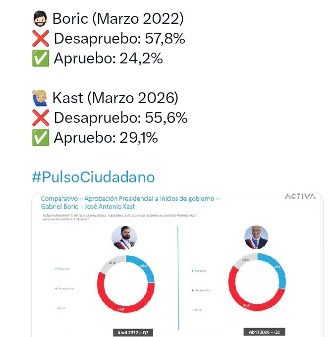 Freddy tweet media