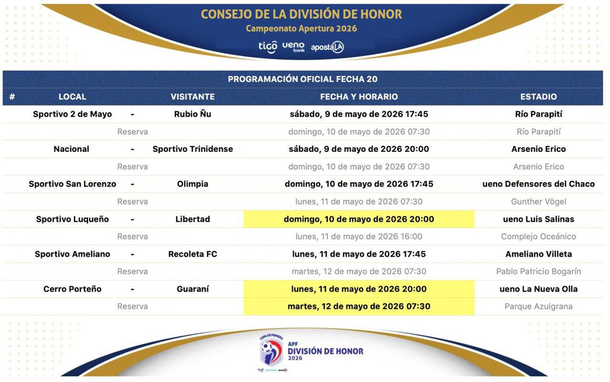 Copa de Primera APF tweet media