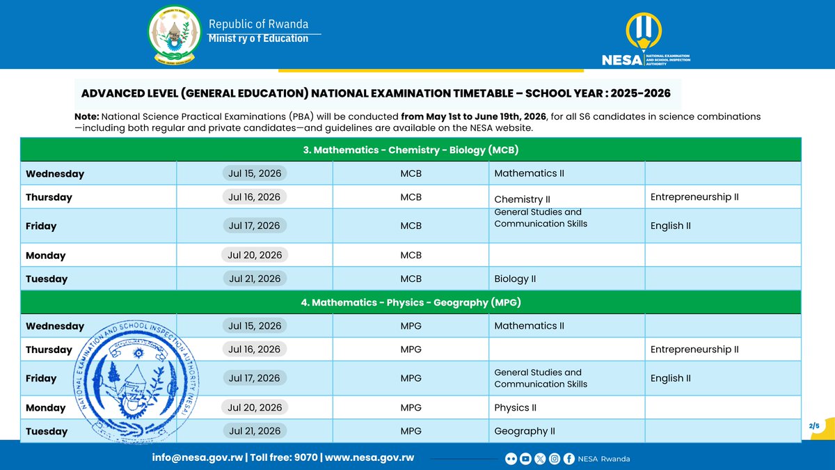 NESA_Rwanda's tweet photo. Please review the following timetables:

- Teacher Training Colleges (TTC) National Examination Timetable
- Advanced Level (General Education) National Examination Timetable (1) https://t.co/s9XKLl3JDM
