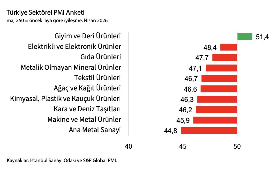 Hakan Kara tweet media