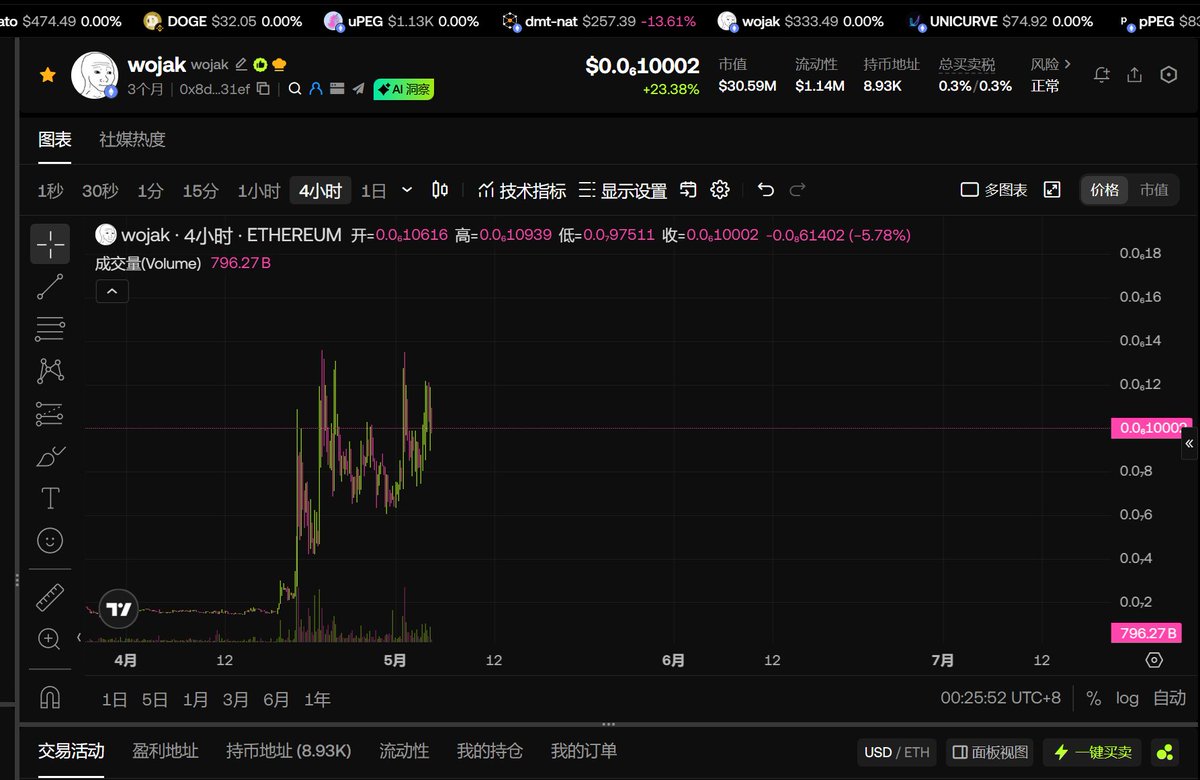 +ath tweet media