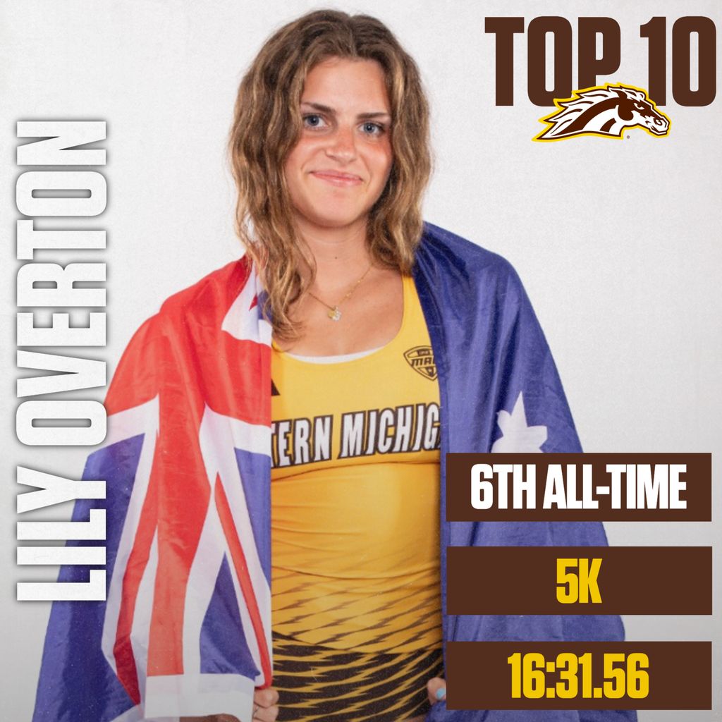 WMU Track & Field/CC tweet media