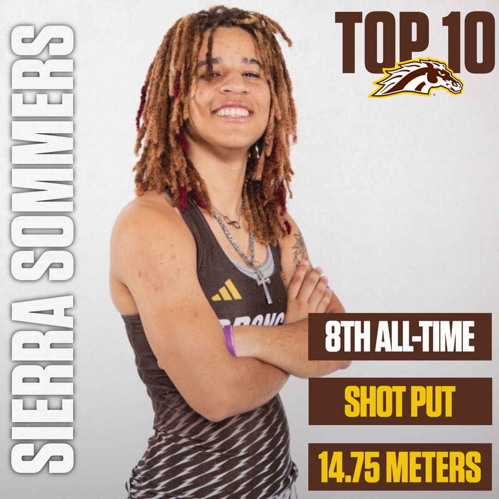 WMU Track & Field/CC tweet media