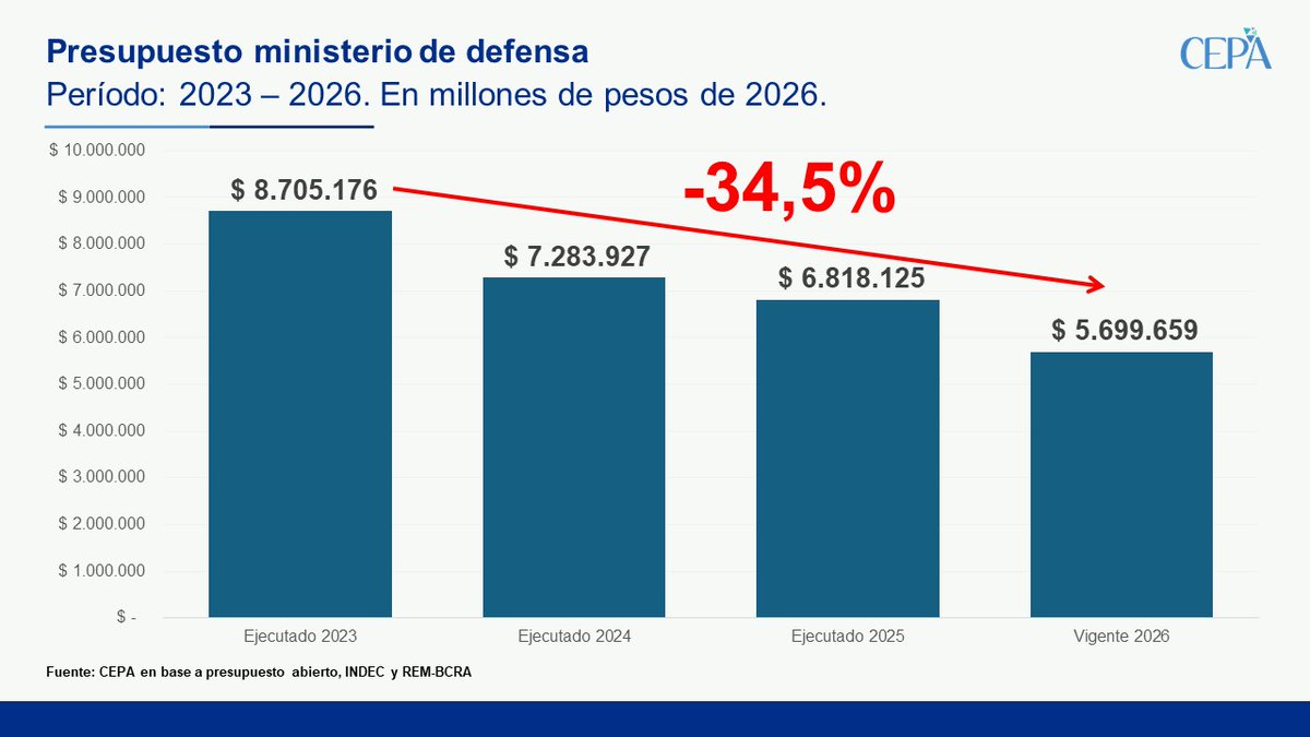 Julia Strada tweet media