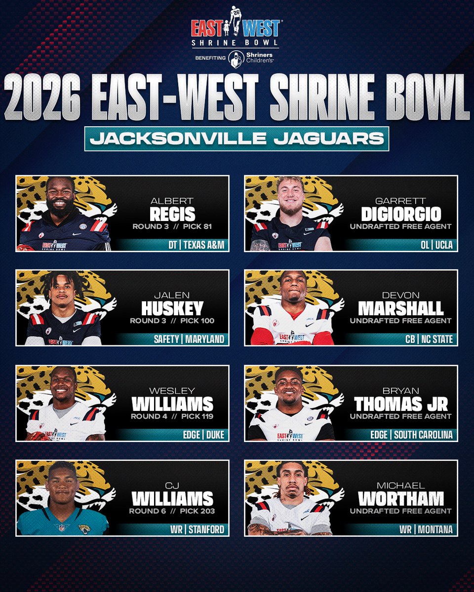 East-West Shrine Bowl tweet media