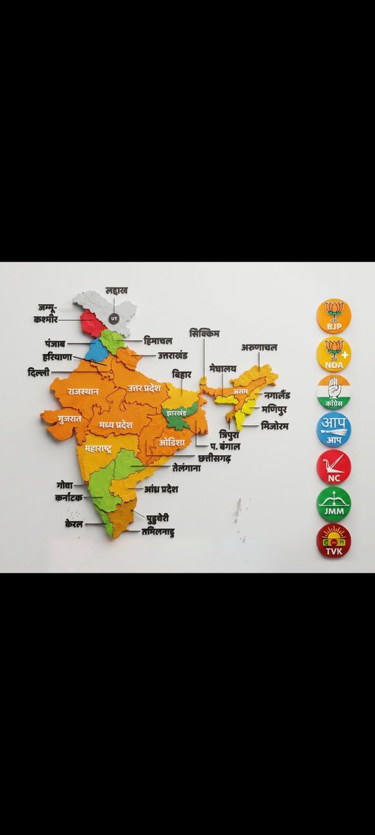 YOGESH KUMAR tweet media