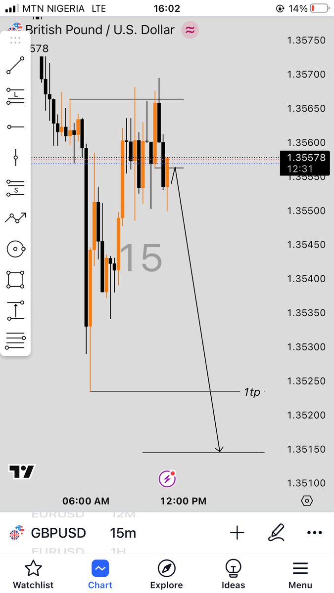 _dosky1's tweet photo. Had to target the CRTL instead of my 3r because today isn’t my trading day.
Bu still a win https://t.co/3Gqgl1Tk1R