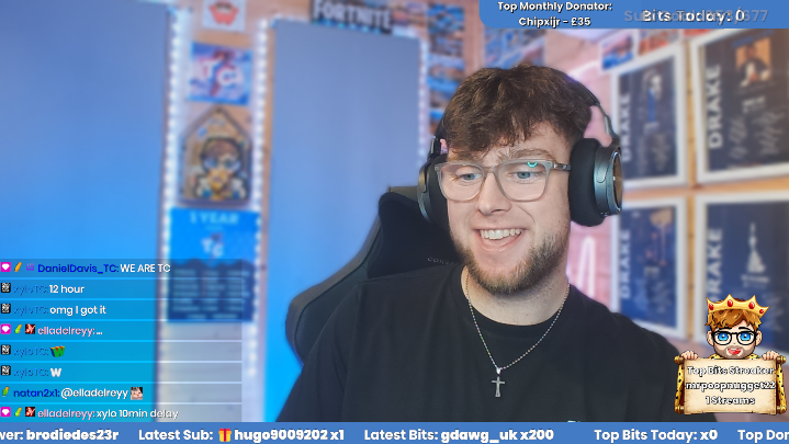 tomcornishh's tweet photo. 12 HOUR STREAM CONTINUES!🔴

12,000 VBUCK EVENT THANKS TO @Chips5854744 

Also it's my Partner Anniversary on Twitch! Come join!🔥
https://t.co/9jmCbD7GYy https://t.co/vDv4En6bqn