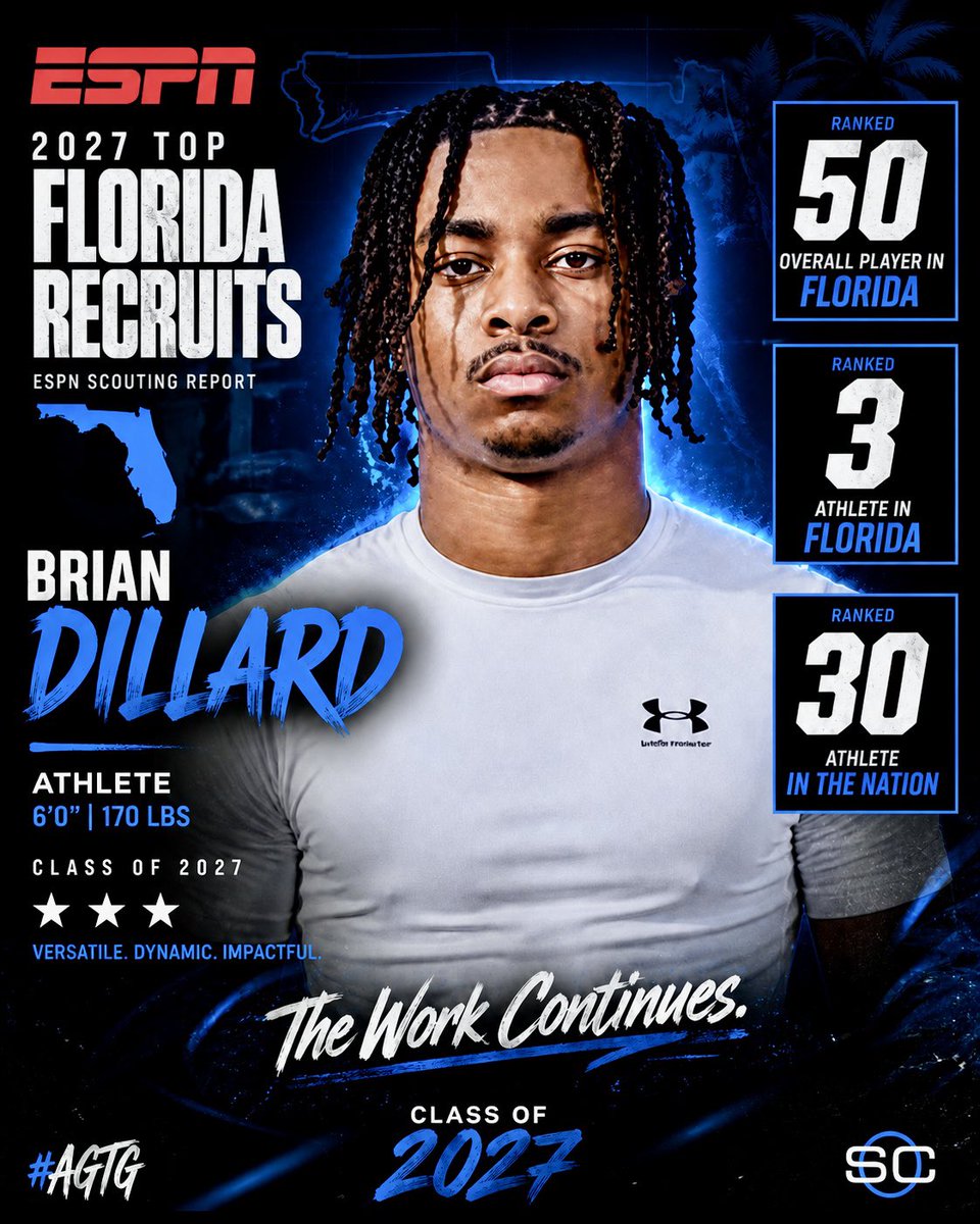 Brian Dillard tweet media