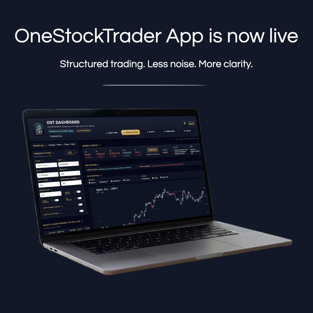 _onestocktrader's tweet photo. L'app OST è ufficialmente live 🔥

👉https://t.co/0xpmOKpI4n

Inizia una prova gratuita di 7 giorni per ottenere un flusso di lavoro di trading strutturato, progettato per aiutarti a passare dal contesto di mercato a opportunità concrete con maggiore chiarezza e meno rumore di fondo.

Cosa ottieni:
• Analisi del regime di mercato
• Screening multi-asset
• Piano di trading

#trading #borsa #swingtrading #daytrading #fintech