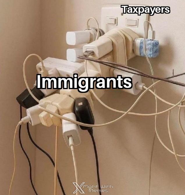 FightWithMemes's tweet photo. Seems unsustainable. 🤔 https://t.co/GqU0tEfRqL