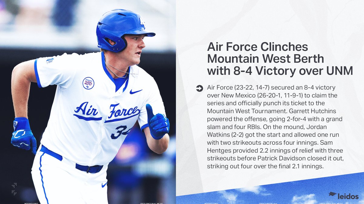 Air Force Falcons tweet media