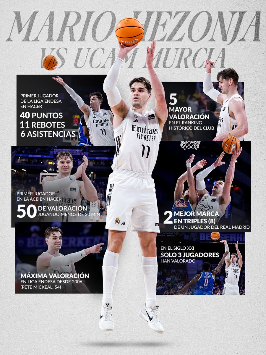 Real Madrid Basket tweet media