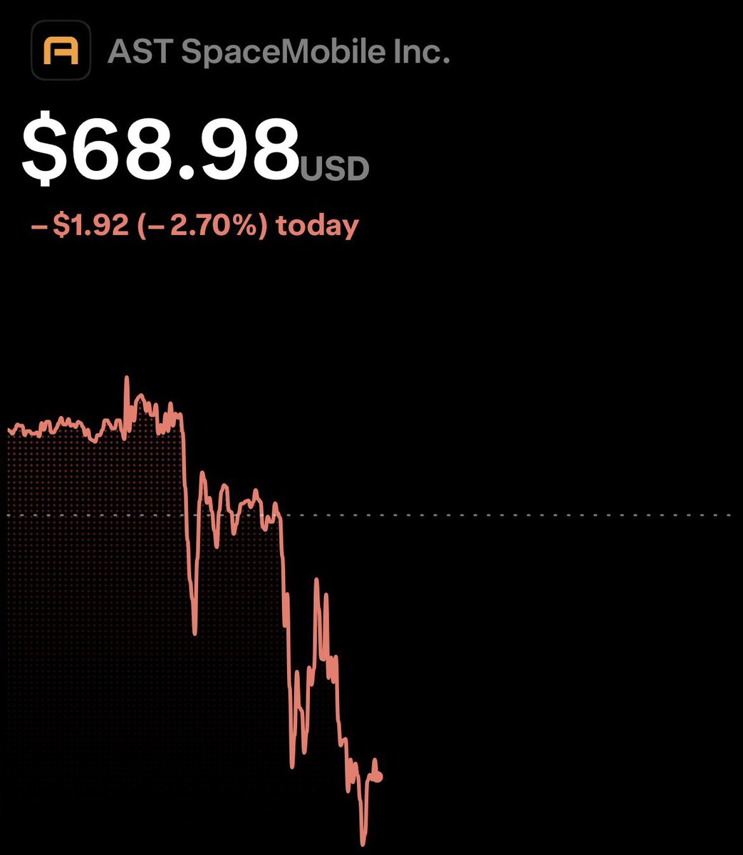 The Market Matrix tweet media