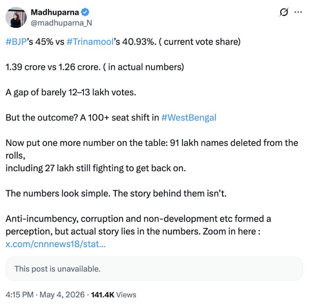 Gss🇮🇳 tweet media