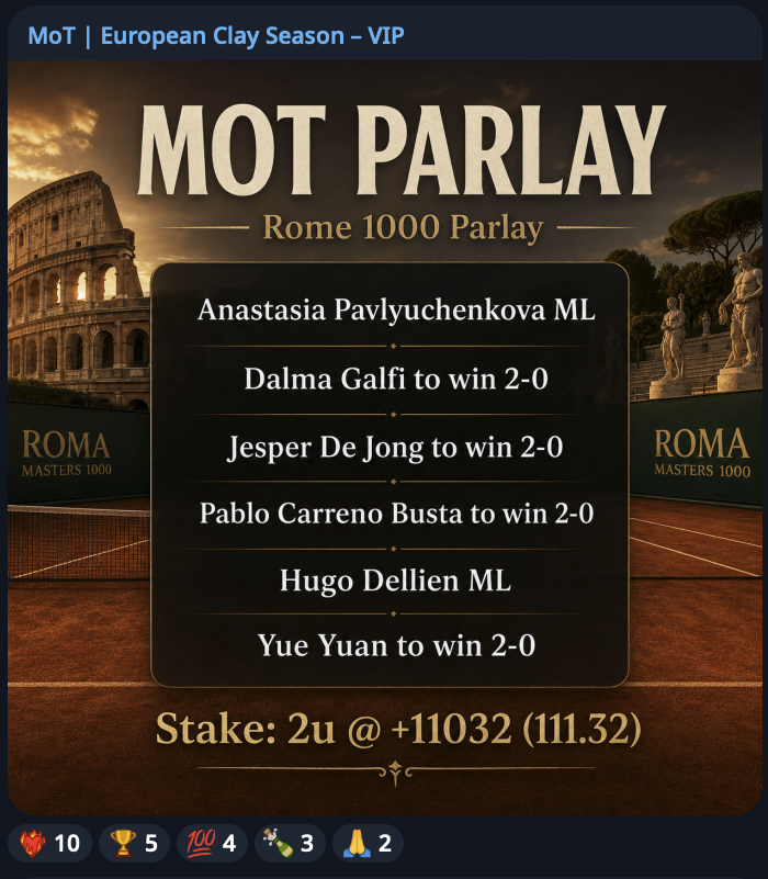 🏆 Money On Tennis 🏆 tweet media