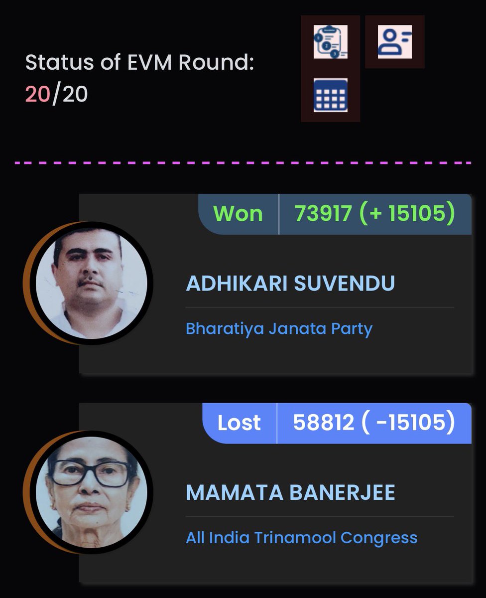 sonu5ingh's tweet photo. All credit goes to Election Commission of BJP ! @MamataOfficial 
#WestBengalLegislativeAssemblyelection2026 #TMC #mamta_benarji https://t.co/OlfeFGmT6e