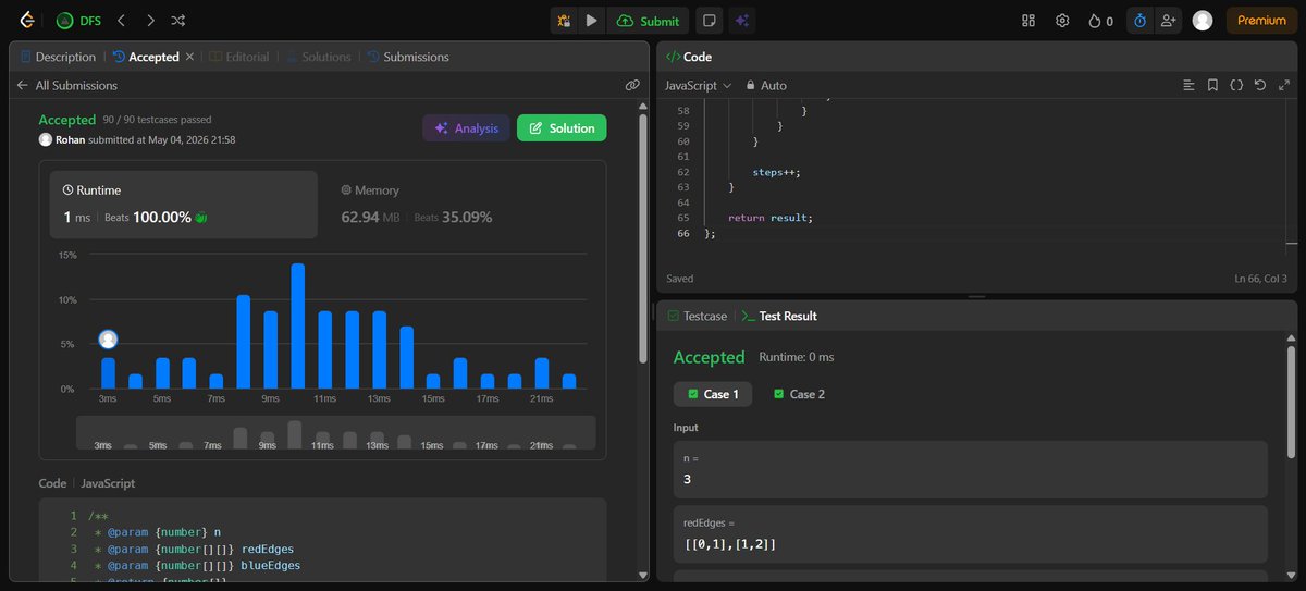 Rohank_3's tweet image. Day 74 progress 💻

DSA-focused day

solved:
- Shortest Path with Alternating Colors
- Sort 0’s, 1’s and 2’s

keeping the streak alive 🚀

#LearningInPublic #dsa #javascript