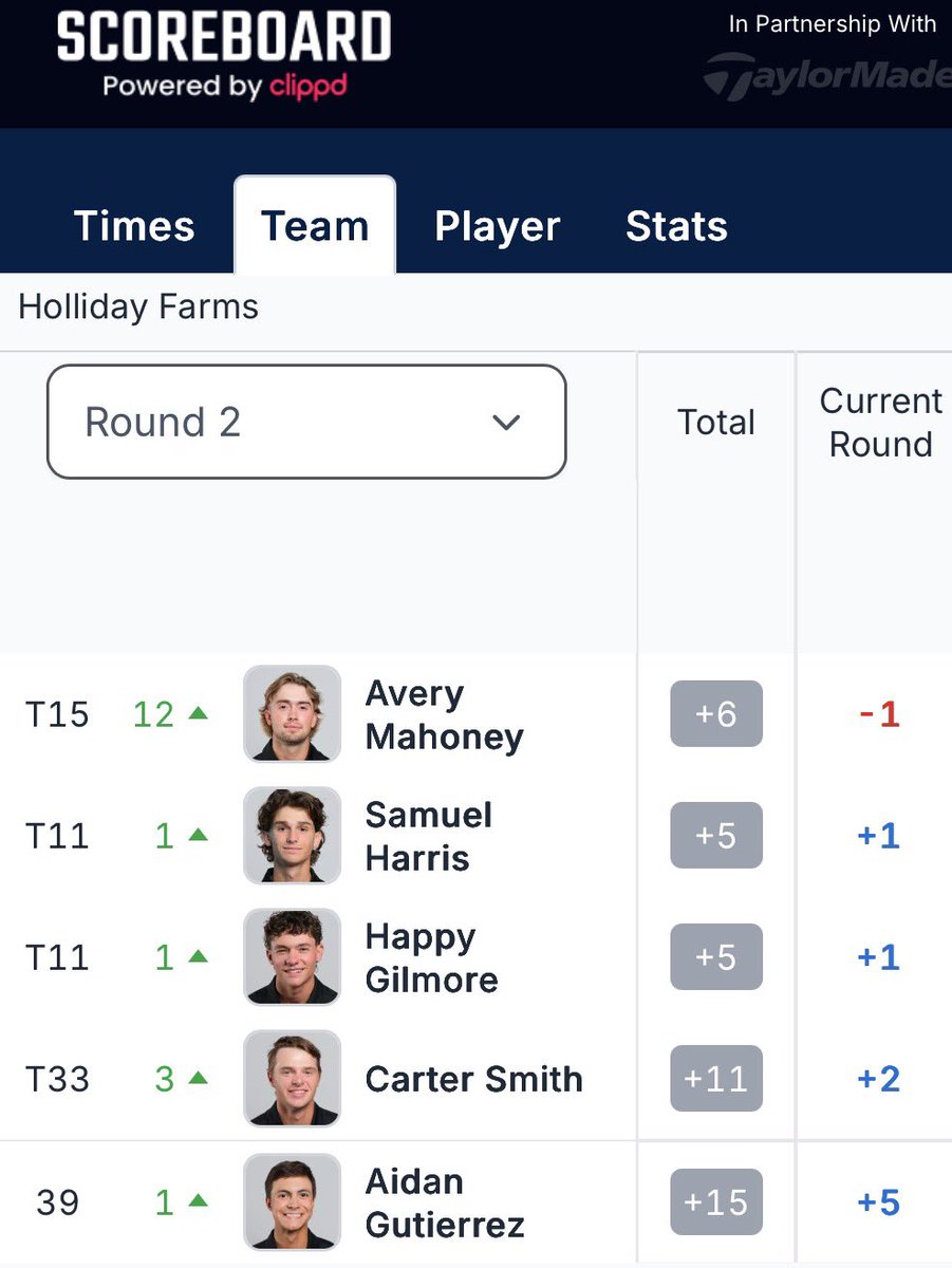 Ball State Men’s Golf tweet media