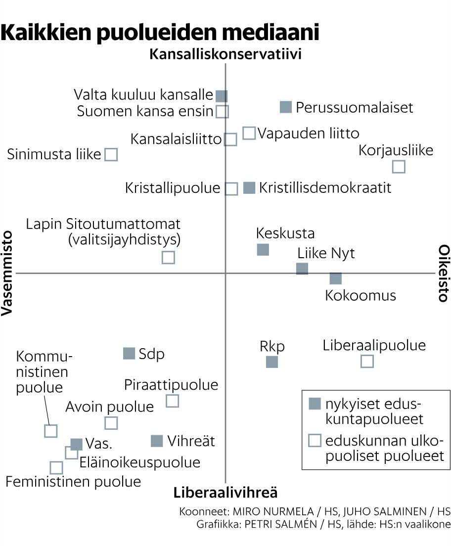 Mikko Lehtimäki 🇫🇮 Sinimusta Liike tweet media