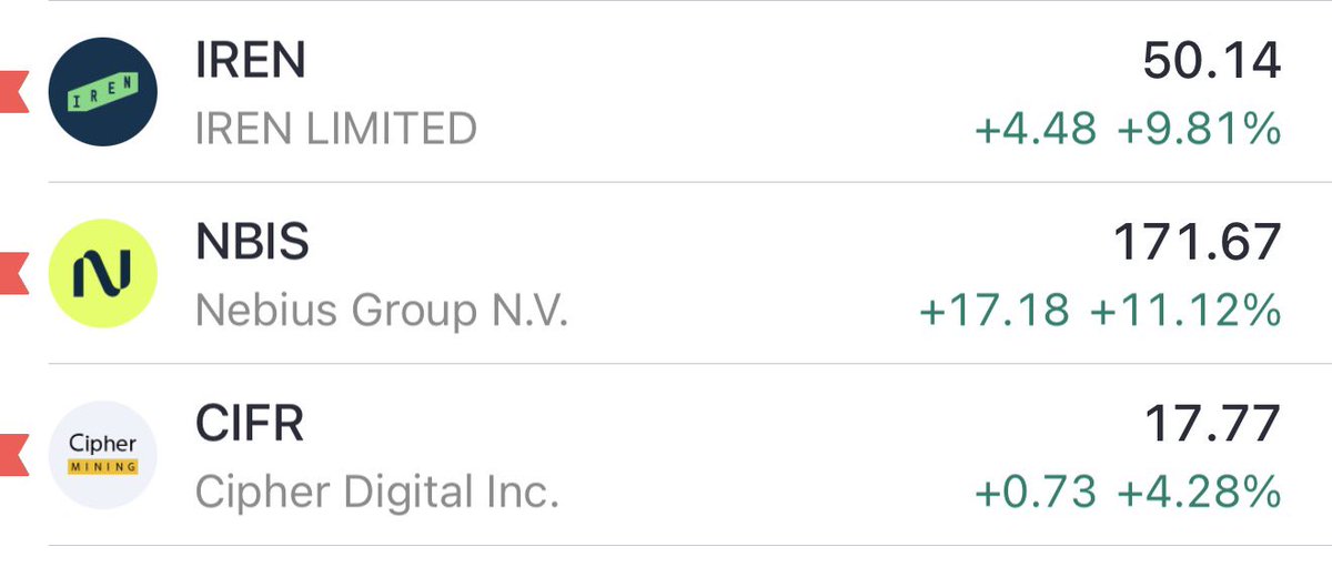 TheLongInvest's tweet photo. $NBIS 

From $92 to $171 https://t.co/UtHtGD1Vt4