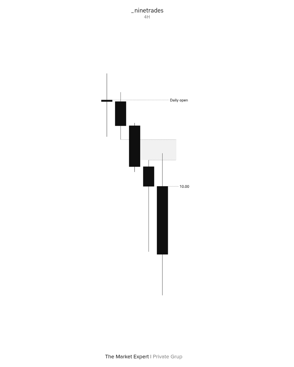 ninnee__'s tweet photo. $GC https://t.co/16w1bviipK