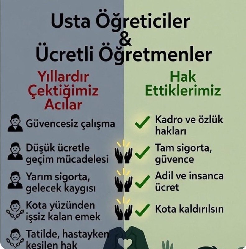 Züleyha Bozdağ tweet media