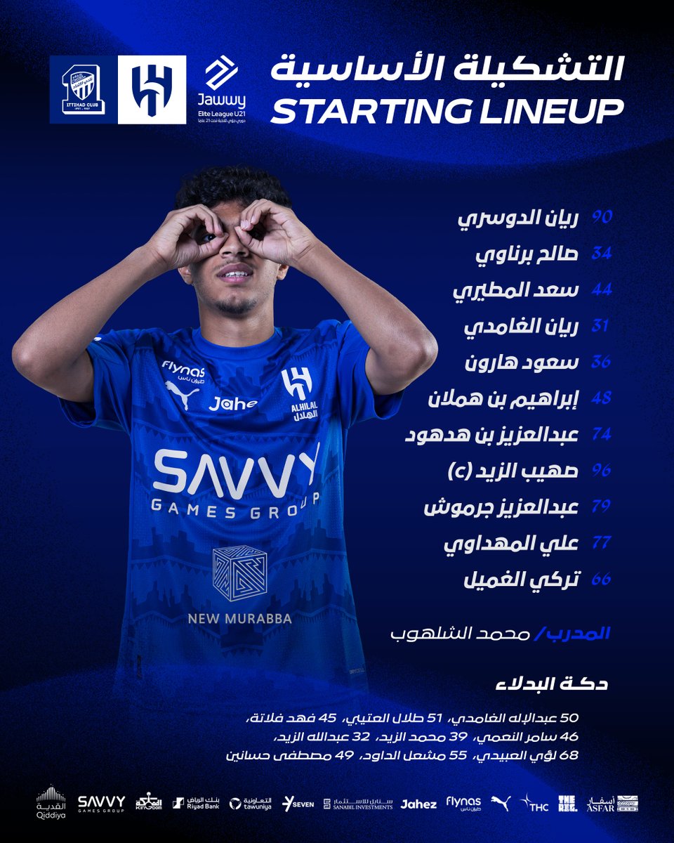 فئات الهلال السنية tweet media