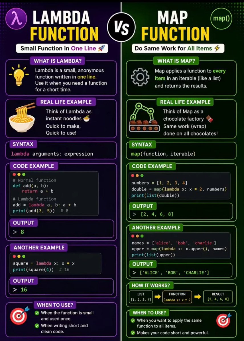 Python Programming tweet media