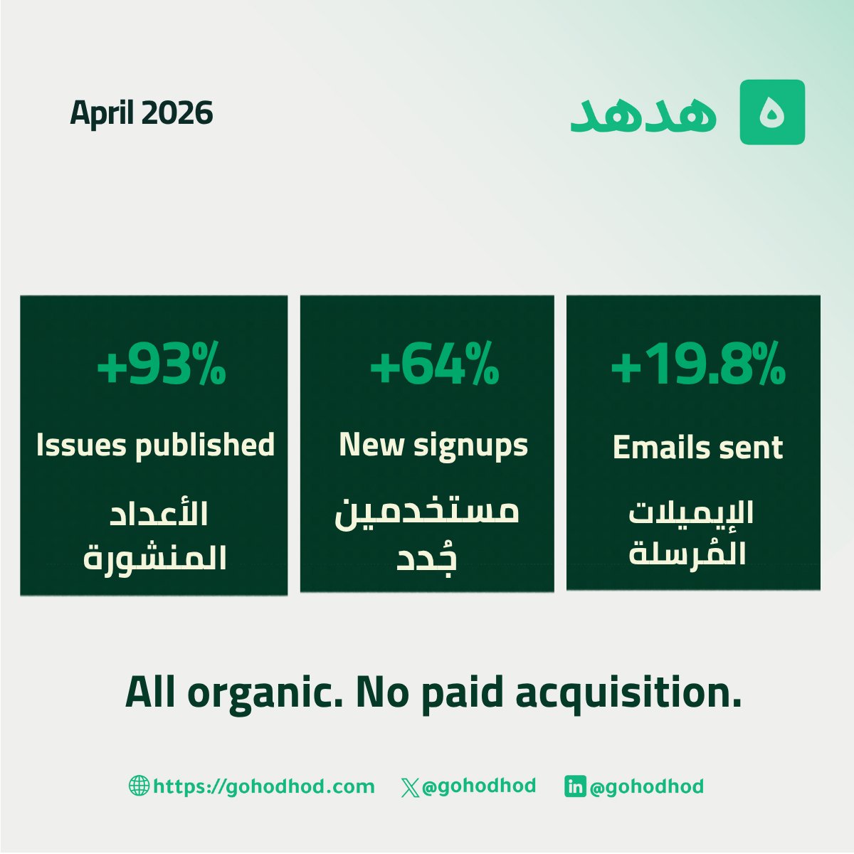 Saad Lotfey tweet media
