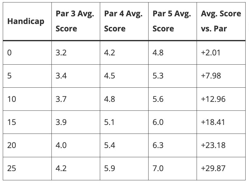MYGOLFSPY tweet media