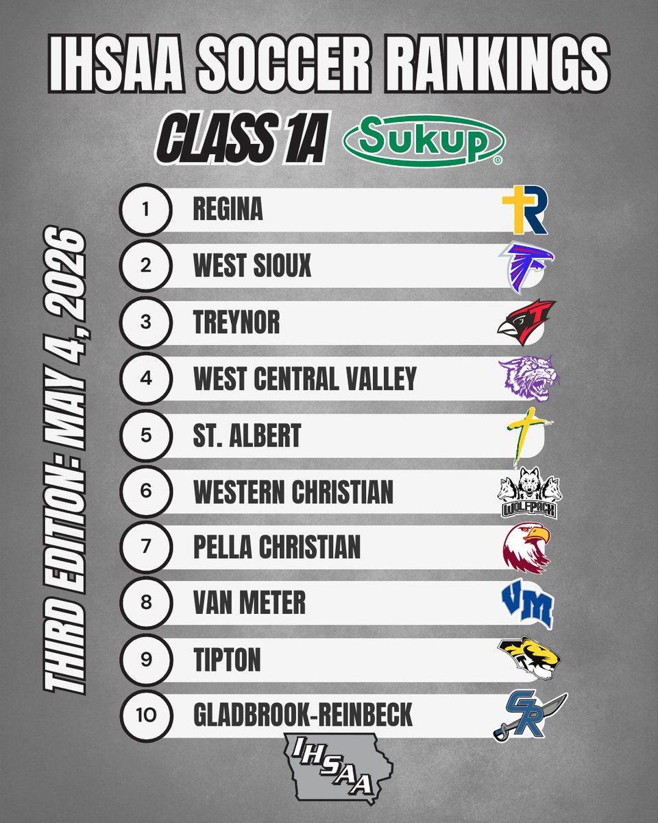 IHSAA tweet media