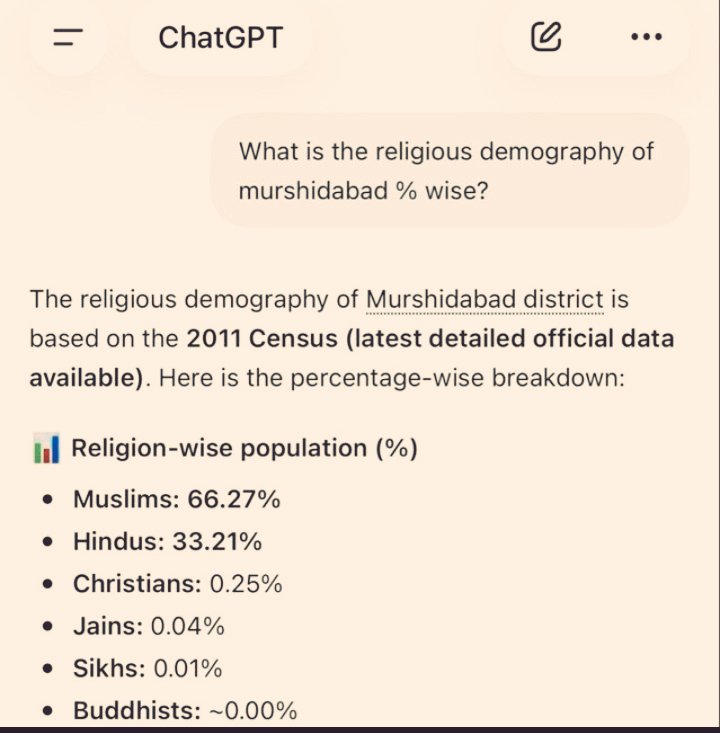 Risky Yadav tweet media