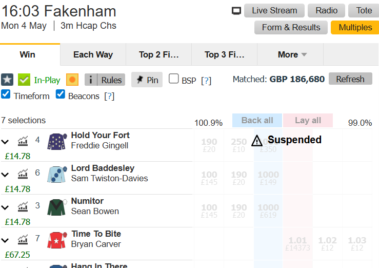 Carl - InPlay Horse Racing Trader tweet media