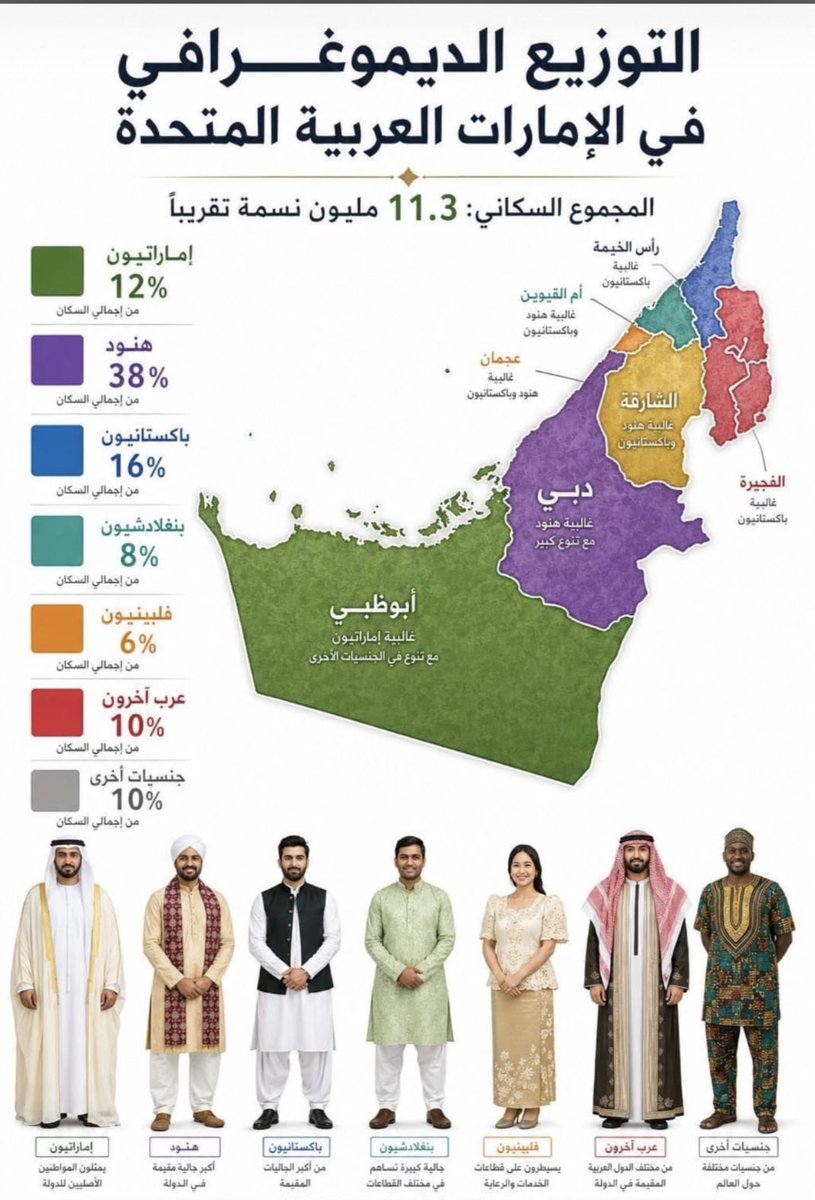 عبد الله العسيري tweet media